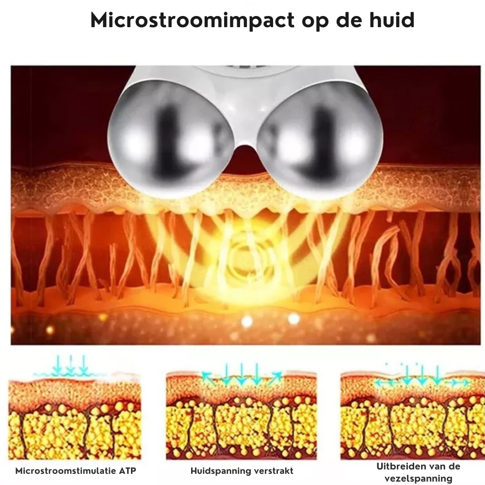 Facial Firming & Rejuvenating Device